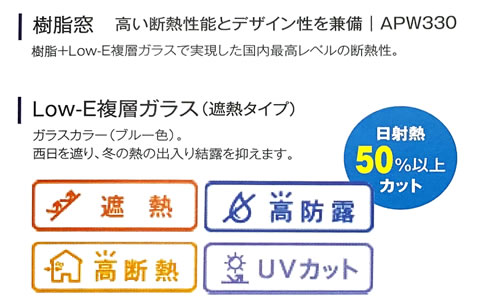 高性能ハイブリッド窓